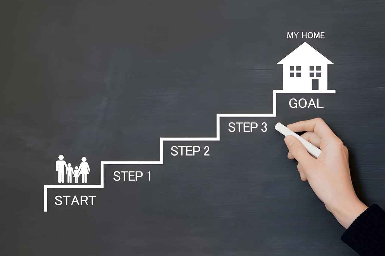 how-to-sell-your-house-fast